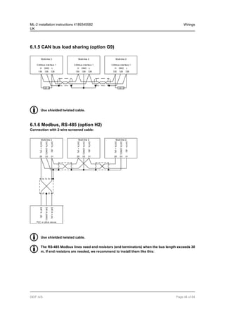 6.1.5 CAN bus load sharing (option G9)
Multi-line 2
CANbus interface 1
130 129 128
H GND L
Multi-line 2
CANbus interface 1
130 129 128
H GND L
Multi-line 2
CANbus interface 1
130 129 128
H GND L
120 120
Use shielded twisted cable.
6.1.6 Modbus, RS-485 (option H2)
Connection with 2-wire screened cable:
Multi-line 2
DATA
+
(A)
29 30 31
DATA
(GND)
DATA
-
(B)
Multi-line 2
DATA
+
(A)
29 30 31
DATA
(GND)
DATA
-
(B)
Multi-line 2
DATA
+
(A)
29 30 31
DATA
(GND)
DATA
-
(B)
DATA
-
(B)
PLC or other device
DATA
(GND)
DATA
+
(A)
Use shielded twisted cable.
The RS-485 Modbus lines need end resistors (end terminators) when the bus length exceeds 30
m. If end resistors are needed, we recommend to install them like this:
ML-2 installation instructions 4189340582
UK
Wirings
DEIF A/S Page 44 of 64
 