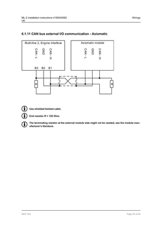 6.1.11 CAN bus external I/O communication - Axiomatic
Multi-line 2, Engine interface
CAN
-
L
B3 B2 B1
GND
CAN
-
H
Axiomatic module
CAN
-
L
CAN
-
H
R
R
GND
Use shielded twisted cable.
End resistor R = 120 Ohm.
The terminating resistor at the external module side might not be needed, see the module man-
ufacturer’s literature.
ML-2 installation instructions 4189340582
UK
Wirings
DEIF A/S Page 49 of 64
 