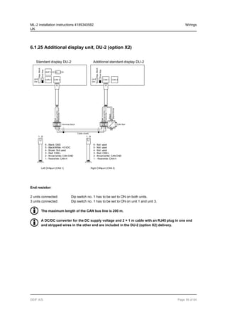 6.1.25 Additional display unit, DU-2 (option X2)
Standard display DU-2 Additional standard display DU-2
OFF
ON
App./Boo
tl.
End
Res.
CAN 1
AOP-1
CAN 2
ML - 2
Red
Red/white
Terminal block
OFF
ON
App./Boo
tl.
End
Res.
CAN 1 CAN 2
Red
Red/white
DIN Rail
5V DC
24V DC
+
-
+
-
Black
Black/White
1 2 1 2
Cable shield
Bro
wn/white
Bro
wn/white
6 - Black: GND
5 - Black/White: +5 VDC
4 - Brown: Not used
3 - Red: CAN L
2 - Brown/white: CAN GND
1 - Red/white: CAN H
6 - Not used
5 - Not used
4 - Not used
3 - Red: CAN L
2 - Brown/white: CAN GND
1 - Red/white: CAN H
Left CANport (CAN 1) Right CANport (CAN 2)
1...6 1...6
End resistor:
2 units connected: Dip switch no. 1 has to be set to ON on both units.
3 units connected: Dip switch no. 1 has to be set to ON on unit 1 and unit 3.
The maximum length of the CAN bus line is 200 m.
A DC/DC converter for the DC supply voltage and 2 × 1 m cable with an RJ45 plug in one end
and stripped wires in the other end are included in the DU-2 (option X2) delivery.
ML-2 installation instructions 4189340582
UK
Wirings
DEIF A/S Page 58 of 64
 