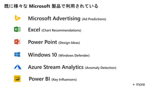 Windows 10 (Windows Defender)
Power Point (Design Ideas)
Excel (Chart Recommendations)
Microsoft Advertising (Ad Predictions)
Azure Stream Analytics (Anomaly Detection)
Power BI (Key Influencers)
+ more
 