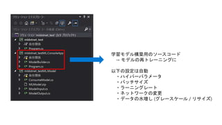 学習モデル構築用のソースコード
→ モデルの再トレーニングに
以下の設定は自動
・ハイパーパラメータ
・バッチサイズ
・ラーニングレート
・ネットワークの変更
・データの水増し (グレースケール / リサイズ)
 