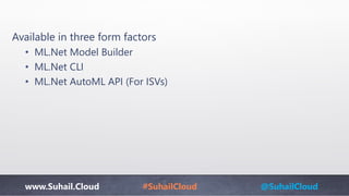 www.Suhail.Cloud #SuhailCloud @SuhailCloud
Available in three form factors
• ML.Net Model Builder
• ML.Net CLI
• ML.Net Au...