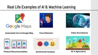 Real Life Examples of AI & Machine Learning
Automated Cars & Google Map Face Detection Video Surveillance
Product Recommendation Sentimental Analysis AI in Agriculture
 