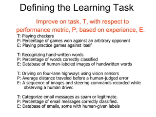 Defining the Learning Task
Improve on task, T, with respect to
performance metric, P, based on experience, E.
T: Playing checkers
P: Percentage of games won against an arbitrary opponent
E: Playing practice games against itself
T: Recognizing hand-written words
P: Percentage of words correctly classified
E: Database of human-labeled images of handwritten words
T: Driving on four-lane highways using vision sensors
P: Average distance traveled before a human-judged error
E: A sequence of images and steering commands recorded while
observing a human driver.
T: Categorize email messages as spam or legitimate.
P: Percentage of email messages correctly classified.
E: Database of emails, some with human-given labels
 