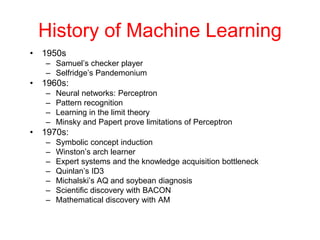 History of Machine Learning
• 1950s
– Samuel’s checker player
– Selfridge’s Pandemonium
• 1960s:
– Neural networks: Perceptron
– Pattern recognition
– Learning in the limit theory
– Minsky and Papert prove limitations of Perceptron
• 1970s:
– Symbolic concept induction
– Winston’s arch learner
– Expert systems and the knowledge acquisition bottleneck
– Quinlan’s ID3
– Michalski’s AQ and soybean diagnosis
– Scientific discovery with BACON
– Mathematical discovery with AM
 