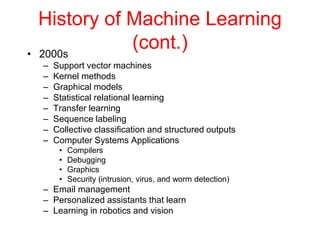 History of Machine Learning
(cont.)
• 2000s
– Support vector machines
– Kernel methods
– Graphical models
– Statistical relational learning
– Transfer learning
– Sequence labeling
– Collective classification and structured outputs
– Computer Systems Applications
• Compilers
• Debugging
• Graphics
• Security (intrusion, virus, and worm detection)
– Email management
– Personalized assistants that learn
– Learning in robotics and vision
 