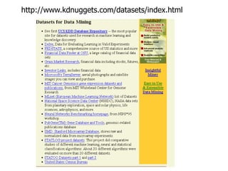 http://www.kdnuggets.com/datasets/index.html
 