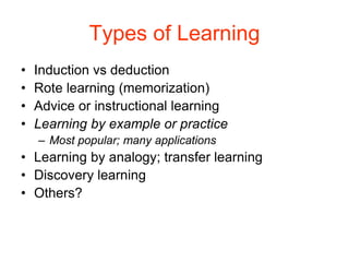 Types of Learning
• Induction vs deduction
• Rote learning (memorization)
• Advice or instructional learning
• Learning by example or practice
– Most popular; many applications
• Learning by analogy; transfer learning
• Discovery learning
• Others?
 