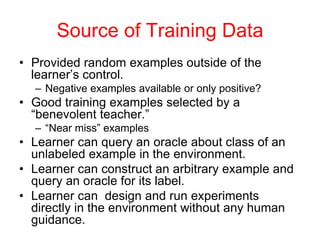 Source of Training Data
• Provided random examples outside of the
learner’s control.
– Negative examples available or only positive?
• Good training examples selected by a
“benevolent teacher.”
– “Near miss” examples
• Learner can query an oracle about class of an
unlabeled example in the environment.
• Learner can construct an arbitrary example and
query an oracle for its label.
• Learner can design and run experiments
directly in the environment without any human
guidance.
 