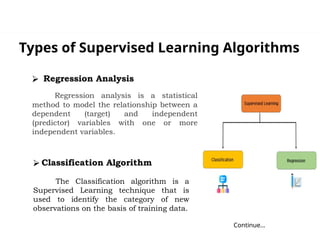 Types of Supervised Learning Algorithms
Continue…
⮚ Regression Analysis
Regression analysis is a statistical
method to model the relationship between a
dependent (target) and independent
(predictor) variables with one or more
independent variables.
⮚ Classification Algorithm
The Classification algorithm is a
Supervised Learning technique that is
used to identify the category of new
observations on the basis of training data.
 