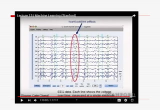 Foundations of Machine Learning_DAIICT_24.ppt