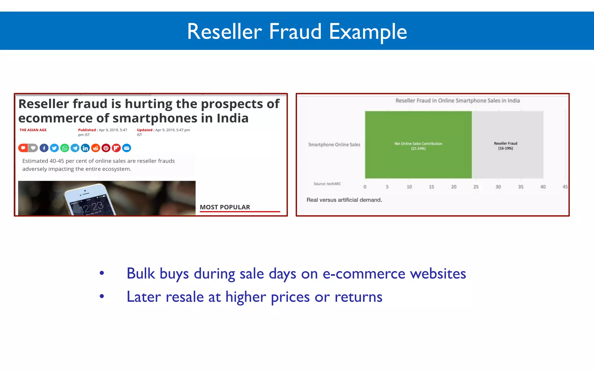 Reseller Fraud Example
• Bulk buys during sale days on e-commerce websites
• Later resale at higher prices or returns
 