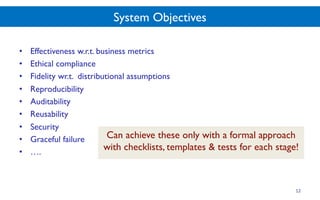 System Objectives
• Effectiveness w.r.t. business metrics
• Ethical compliance
• Fidelity wr.t. distributional assumptions
• Reproducibility
• Auditability
• Reusability
• Security
• Graceful failure
• ….
12
Can achieve these only with a formal approach
with checklists, templates & tests for each stage!
 