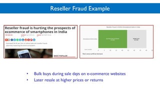 Reseller Fraud Example
• Bulk buys during sale days on e-commerce websites
• Later resale at higher prices or returns
 