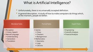 What is Artificial Intelligence?
• Unfortunately, there is no universally accepted definition.
• A general description : A study of how to make computers do things which,
at the moment, people do better.
MundaneTasks
• Perception
• Vision, Speech
• Natural Language
• Understanding
• Generation
• Translation
FormalTasks
• Games
• Chess
• Checkers
• Backgammon
• Mathematics
• Geometry
• Logic
• Calculus
ExpertTasks
• Engineering
• ScientificAnalysis
• Financial Analysis
Easy for Humans Easy for Computers
 