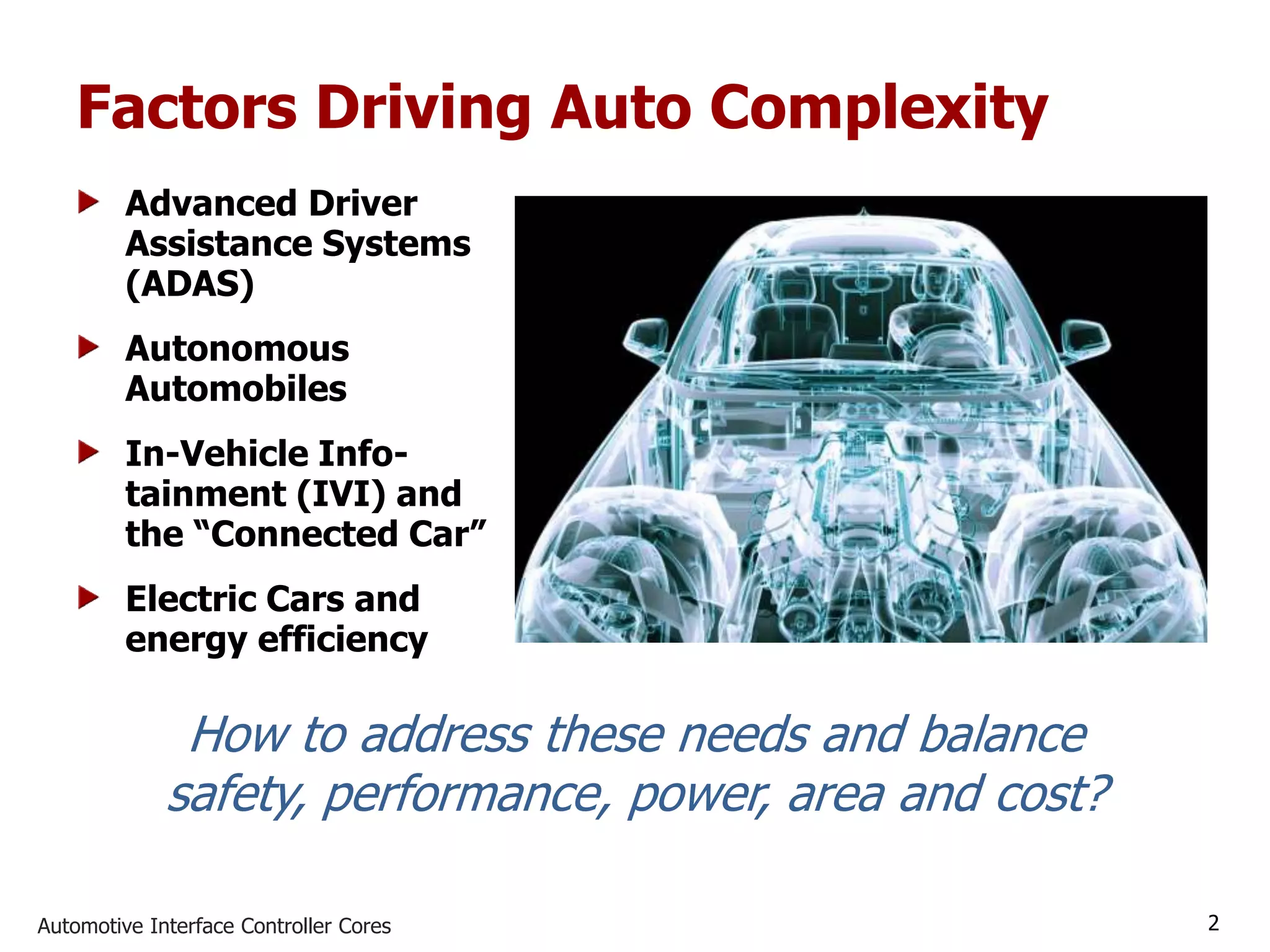 Automotive Interface Controller Cores 2
Factors Driving Auto Complexity
Advanced Driver
Assistance Systems
(ADAS)
Autonomous
Automobiles
In-Vehicle Info-
tainment (IVI) and
the “Connected Car”
Electric Cars and
energy efficiency
How to address these needs and balance
safety, performance, power, area and cost?
 