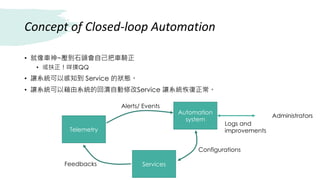 Concept of Closed-loop Automation
• 就像車神~壓到石頭會自己把車騎正
• 或扶正！咩撲QQ
• 讓系統可以感知到 Service 的狀態。
• 讓系統可以藉由系統的回潰自動修改Service 讓系統恢復正常。...