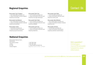 Regional Enquiries                                                                                                         Contact Us
MusicLeader East of England            MusicLeader North East                   MusicLeader South West
e. east-england@musicleader.net        e. north-east@musicleader.net            e. south-west@musicleader.net
w. www.musicleader.net/east-england    w. www.musicleader.net/north-east        w. www.musicleader.net/south-west
Hosted by The Garage                   Hosted by The Sage Gateshead             Hosted by Colston Hall

MusicLeader East Midlands              MusicLeader North West                   MusicLeader West Midlands
e. east-midlands@musicleader.net       e. north-west@musicleader.net            e. west-midlands@musicleader.net
w. www.musicleader.net/east-midlands   w. www.musicleader.net/north-west        w. www.musicleader.net/west-midlands
Hosted by SoundLINCS                   Hosted by GMMAZ                          Hosted by mac

MusicLeader London                     MusicLeader South East                   MusicLeader Yorkshire
e. london@musicleader.net              e. south-east@musicleader.net            e. yorkshire@musicleader.net
w. www.musicleader.net/london          w. www.musicleader.net/south-east        w. www.musicleader.net/yorkshire
Hosted by Sound Connections            Hosted by Rhythmix                       Hosted by Yorkshire Youth & Music




National Enquiries
MusicLeader National Team
Youth Music
One America Street                     t. 020 7902 1060                                                                    Got a question?
London                                 f. 020 7902 1061                                                                    Contact your
SE1 0NE                                e. enquiries@musicleader.net
United Kingdom                         Registered charity number: 1075032                                                  nearest MusicLeader
                                                                                                                           network for more
                                                                                                                           information.


                                                                           Join the network and see the difference. Visit www.musicleader.net.   14
 