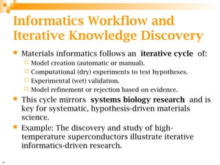 Machine Learning and Materials Informatics for Advanced Materials ...