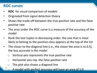 13
ROC curves
• ROC for visual comparison of models
• Originated from signal detection theory
• Shows the trade-off between the true positive rate and the false
positive rate
• The area under the ROC curve is a measure of the accuracy of the
model
• Rank the test tuples in decreasing order: the one that is most
likely to belong to the positive class appears at the top of the list
• The closer to the diagonal line (i.e., the closer the area is to 0.5),
the less accurate is the model
o Vertical axis represents the true positive rate
o Horizontal axis rep. the false positive rate
o The plot also shows a diagonal line
o A model with perfect accuracy will have an area of 1.0
13
 