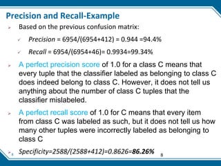 8
Precision and Recall-Example
 Based on the previous confusion matrix:
 Precision = 6954/(6954+412) = 0.944 =94.4%
 Recall = 6954/(6954+46)= 0.9934=99.34%
 A perfect precision score of 1.0 for a class C means that
every tuple that the classiﬁer labeled as belonging to class C
does indeed belong to class C. However, it does not tell us
anything about the number of class C tuples that the
classiﬁer mislabeled.
 A perfect recall score of 1.0 for C means that every item
from class C was labeled as such, but it does not tell us how
many other tuples were incorrectly labeled as belonging to
class C
 Specificity=2588/(2588+412)=0.8626=86.26% 8
 
