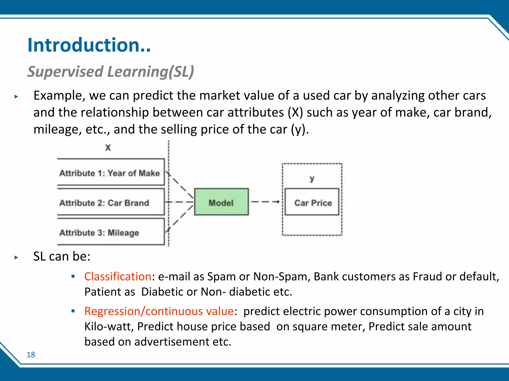 18
Introduction..
Supervised Learning(SL)
▶ Example, we can predict the market value of a used car by analyzing other cars
and the relationship between car attributes (X) such as year of make, car brand,
mileage, etc., and the selling price of the car (y).
▶ SL can be:
▪ Classification: e-mail as Spam or Non-Spam, Bank customers as Fraud or default,
Patient as Diabetic or Non- diabetic etc.
▪ Regression/continuous value: predict electric power consumption of a city in
Kilo-watt, Predict house price based on square meter, Predict sale amount
based on advertisement etc.
 