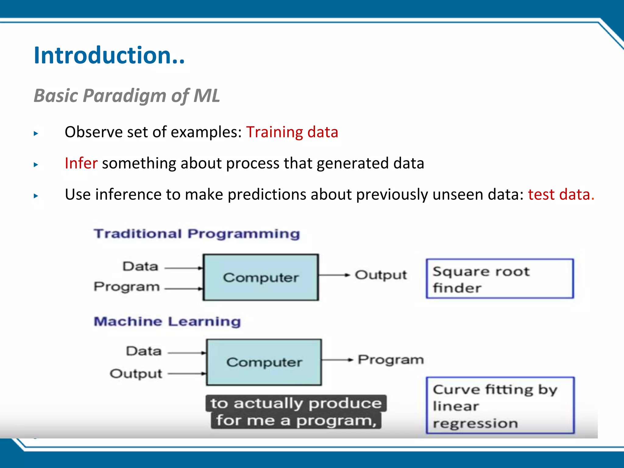 8
Introduction..
Basic Paradigm of ML
▶ Observe set of examples: Training data
▶ Infer something about process that generated data
▶ Use inference to make predictions about previously unseen data: test data.
 