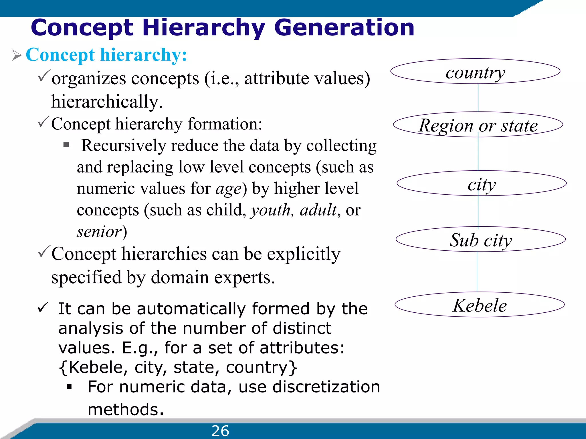 Concept Hierarchy Generation
Concept hierarchy:
organizes concepts (i.e., attribute values)
hierarchically.
Concept hierarchy formation:
 Recursively reduce the data by collecting
and replacing low level concepts (such as
numeric values for age) by higher level
concepts (such as child, youth, adult, or
senior)
Concept hierarchies can be explicitly
specified by domain experts.
country
Region or state
city
Sub city
Kebele
 It can be automatically formed by the
analysis of the number of distinct
values. E.g., for a set of attributes:
{Kebele, city, state, country}
 For numeric data, use discretization
methods.
26
 