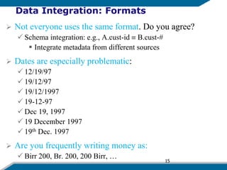 Data Integration: Formats
 Not everyone uses the same format. Do you agree?
 Schema integration: e.g., A.cust-id  B.cust-#
 Integrate metadata from different sources
 Dates are especially problematic:
 12/19/97
 19/12/97
 19/12/1997
 19-12-97
 Dec 19, 1997
 19 December 1997
 19th Dec. 1997
 Are you frequently writing money as:
 Birr 200, Br. 200, 200 Birr, …
15
 