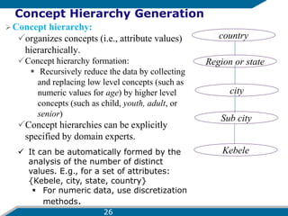 Concept Hierarchy Generation
Concept hierarchy:
organizes concepts (i.e., attribute values)
hierarchically.
Concept hierarchy formation:
 Recursively reduce the data by collecting
and replacing low level concepts (such as
numeric values for age) by higher level
concepts (such as child, youth, adult, or
senior)
Concept hierarchies can be explicitly
specified by domain experts.
country
Region or state
city
Sub city
Kebele
 It can be automatically formed by the
analysis of the number of distinct
values. E.g., for a set of attributes:
{Kebele, city, state, country}
 For numeric data, use discretization
methods.
26
 