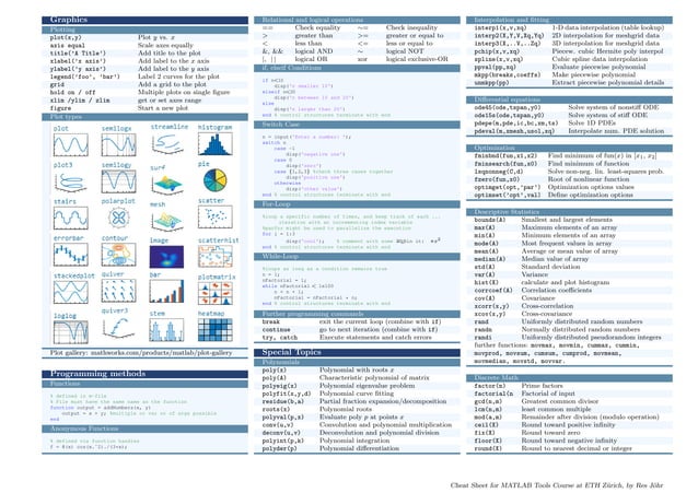 ML-CheatSheet (1).pdf