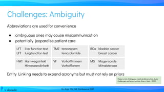 Dr. Anja Pilz, ML Conference 2021
Abbreviations are used for convenience
● ambiguous ones may cause miscommunication
● potentially jeopardise patient care
Entity Linking needs to expand acronyms but must not rely on priors
Challenges: Ambiguity
TMZ temazepam
temozolomide
Holper et al., Ambiguous medical abbreviation study:
challenges and opportunities, Intern Med J. 2020
LFT liver function test
LFT lung function test
HWI Harnwegsinfekt
Hinterwandinfarkt
BCa bladder cancer
breast cancer
VF Vorhofflimmern
Vorhofflattern
MS Magensonde
Mitralstenose
 