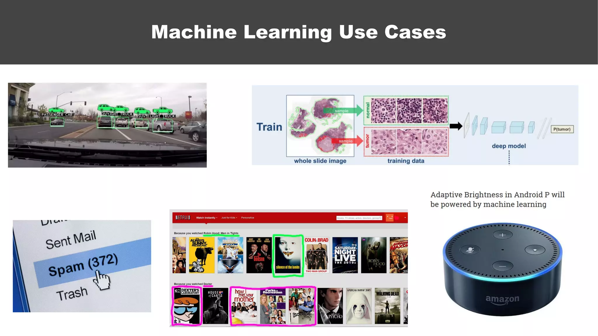 Machine Learning Use Cases
 