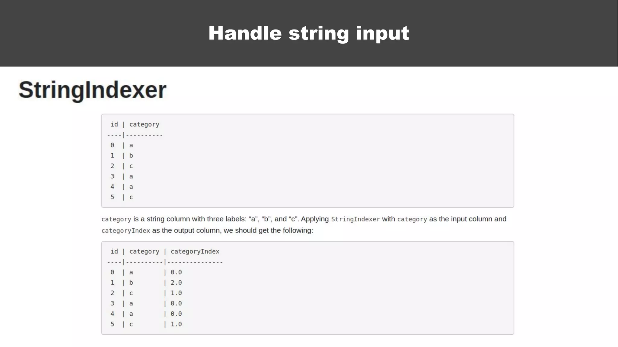 Handle string input
 