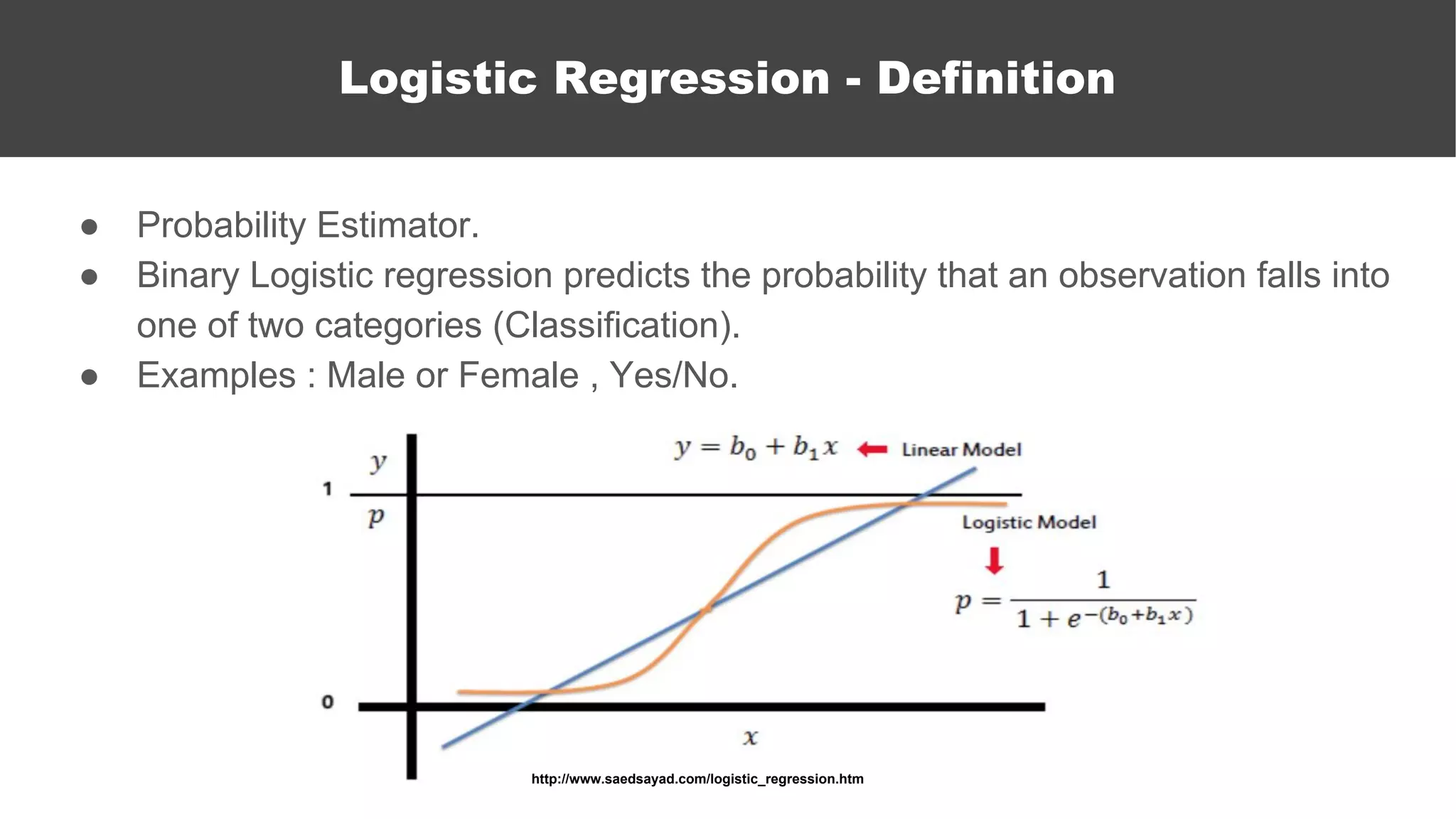 ● Probability Estimator.
● Binary Logistic regression predicts the probability that an observation falls into
one of two categories (Classification).
● Examples : Male or Female , Yes/No.
Logistic Regression
Logistic Regression - Definition
http://www.saedsayad.com/logistic_regression.htm
 