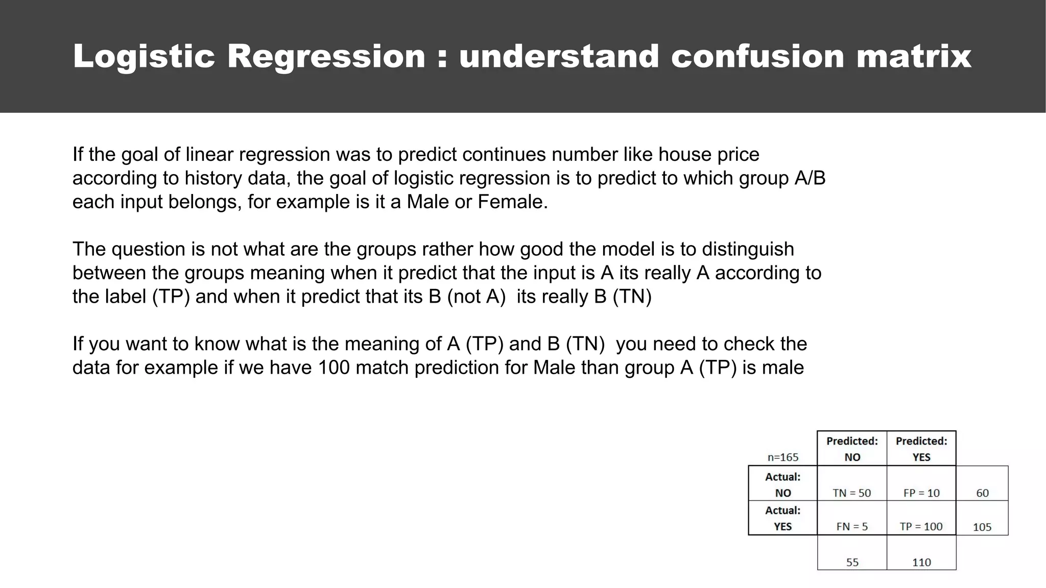 If the goal of linear regression was to predict continues number like house price
according to history data, the goal of logistic regression is to predict to which group A/B
each input belongs, for example is it a Male or Female.
The question is not what are the groups rather how good the model is to distinguish
between the groups meaning when it predict that the input is A its really A according to
the label (TP) and when it predict that its B (not A) its really B (TN)
If you want to know what is the meaning of A (TP) and B (TN) you need to check the
data for example if we have 100 match prediction for Male than group A (TP) is male
Logistic Regression : understand confusion matrix
 