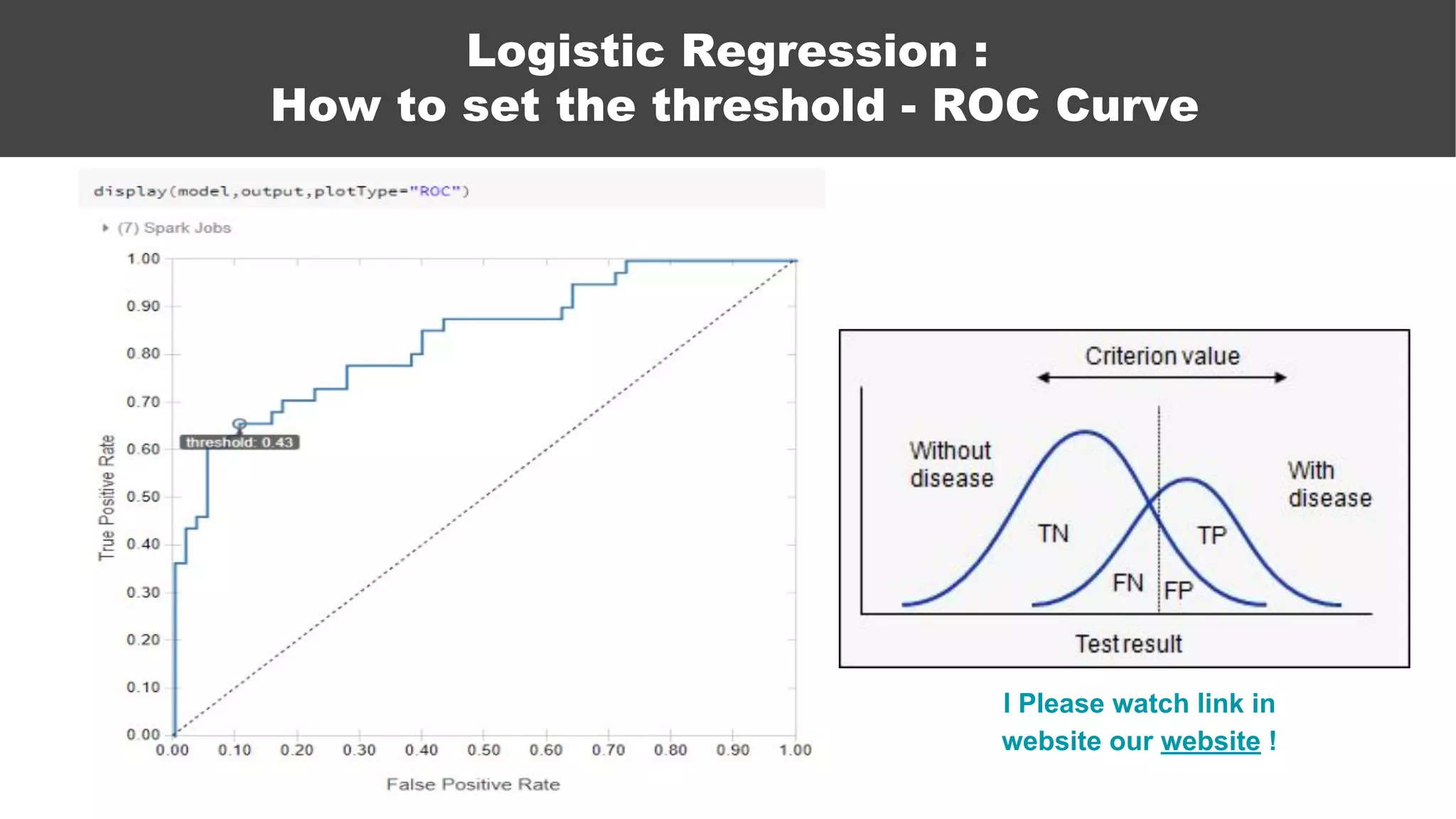 Logistic Regression- Advanced measurementLogistic Regression :
How to set the threshold - ROC Curve
l Please watch link in
website our website !
 