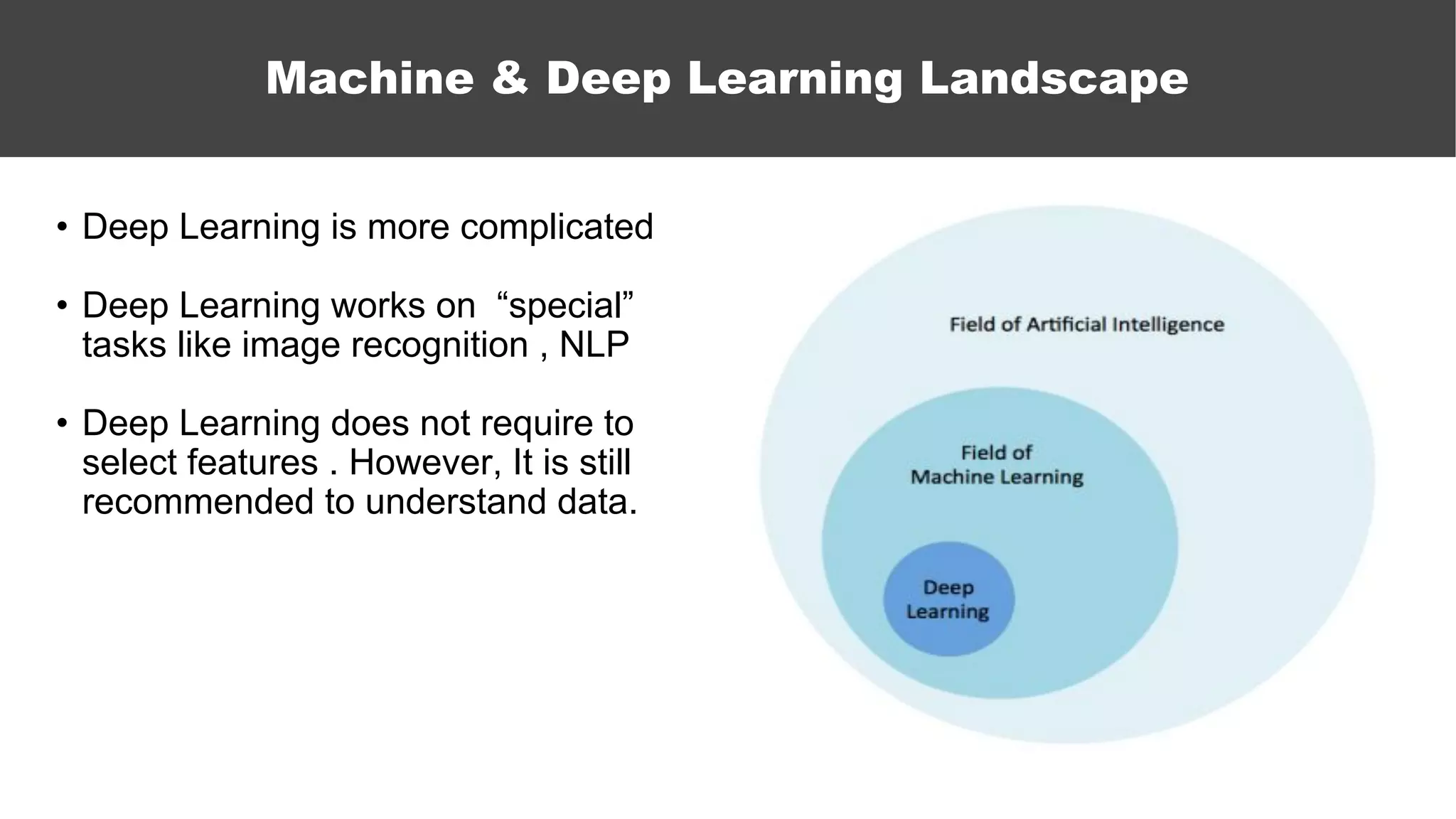 Machine & Deep Learning Landscape
• Deep Learning is more complicated
• Deep Learning works on “special”
tasks like image recognition , NLP
• Deep Learning does not require to
select features . However, It is still
recommended to understand data.
 