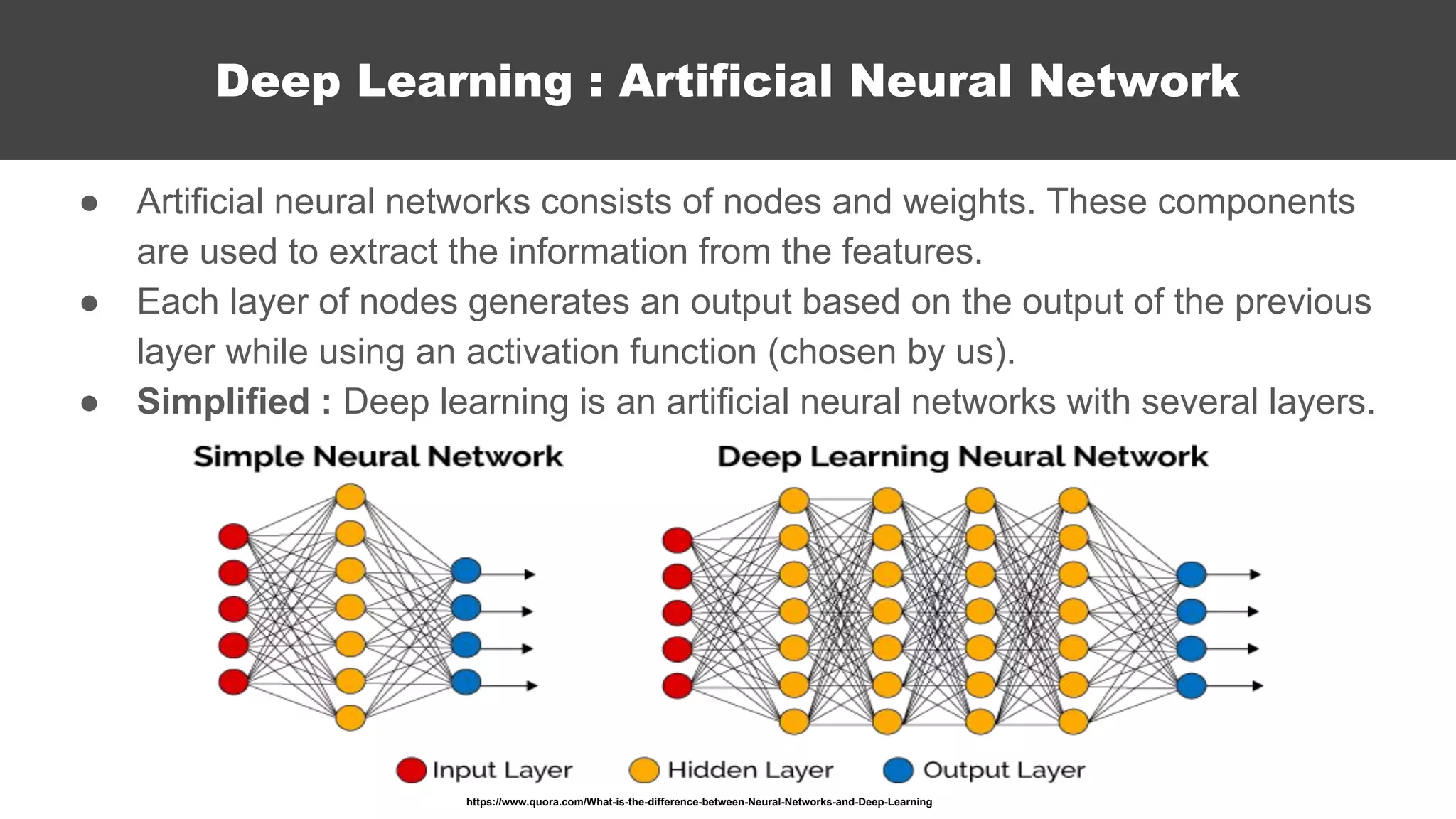 ● Artificial neural networks consists of nodes and weights. These components
are used to extract the information from the features.
● Each layer of nodes generates an output based on the output of the previous
layer while using an activation function (chosen by us).
● Simplified : Deep learning is an artificial neural networks with several layers.
Deep Learning : Artificial Neural Network
https://www.quora.com/What-is-the-difference-between-Neural-Networks-and-Deep-Learning
 