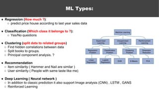 ● Regression (How much ?):
○ predict price house according to last year sales data
● Classification (Which class it belongs to ?):
○ Yes/No questions
● Clustering (split data to related groups)
○ Find hidden correlations between data
○ Split books to groups.
○ Principal component analysis. ?
● Recommendation
○ Item similarity ( Hammer and Nail are similar )
○ User similarity ( People with same taste like me)
● Deep Learning ( Neural network )
○ In addition to classic prediction it also support Image analysis (CNN) , LSTM , GANS
○ Reinforced Learning
ML Types:
 