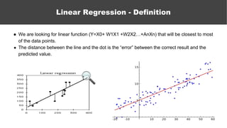 ● We are looking for linear function (Y=X0+ W1X1 +W2X2…+AnXn) that will be closest to most
of the data points.
● The distance between the line and the dot is the “error” between the correct result and the
predicted value.
Linear Regression - Definition
 