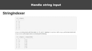 Handle string input
 