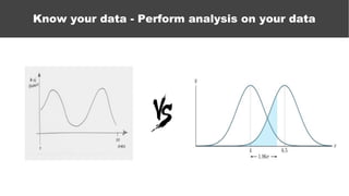 Know your data - Perform analysis on your data
 