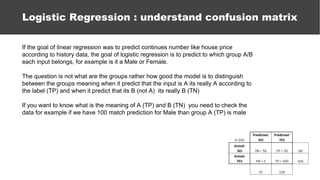 If the goal of linear regression was to predict continues number like house price
according to history data, the goal of logistic regression is to predict to which group A/B
each input belongs, for example is it a Male or Female.
The question is not what are the groups rather how good the model is to distinguish
between the groups meaning when it predict that the input is A its really A according to
the label (TP) and when it predict that its B (not A) its really B (TN)
If you want to know what is the meaning of A (TP) and B (TN) you need to check the
data for example if we have 100 match prediction for Male than group A (TP) is male
Logistic Regression : understand confusion matrix
 