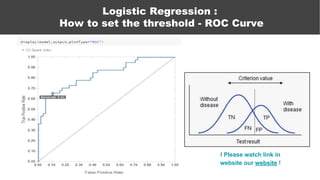 Logistic Regression- Advanced measurementLogistic Regression :
How to set the threshold - ROC Curve
l Please watch link in
website our website !
 