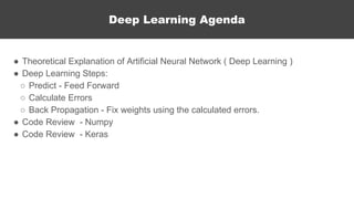 Deep Learning Agenda
● Theoretical Explanation of Artificial Neural Network ( Deep Learning )
● Deep Learning Steps:
○ Predict - Feed Forward
○ Calculate Errors
○ Back Propagation - Fix weights using the calculated errors.
● Code Review - Numpy
● Code Review - Keras
 