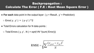 Backpropagation :
Calculate The Error ( F.E : Root Mean Square Error )
● For each data point in the output layer ( y = Result , y’ = Prediction):
○ Error( y , y’ ) = ( y- y’ ) **2
● Total Errors calculation for N data points :
○ Total Errors ( y, y’ , N ) = sqrt(1/N *(sum( Error)))
 