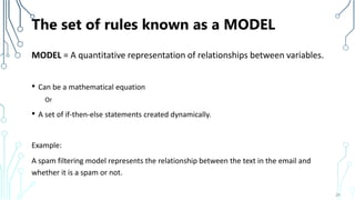 The set of rules known as a MODEL
MODEL = A quantitative representation of relationships between variables.
• Can be a mathematical equation
Or
• A set of if-then-else statements created dynamically.
Example:
A spam filtering model represents the relationship between the text in the email and
whether it is a spam or not.
26
 