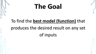 The Goal
To find the best model (function) that
produces the desired result on any set
of inputs
28
 
