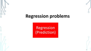Regression problems
34
Regression
(Prediction)
 
